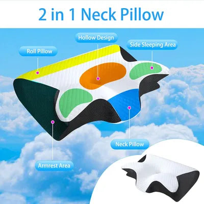 Almohada Cervical
